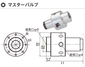 M用マスターバルブ