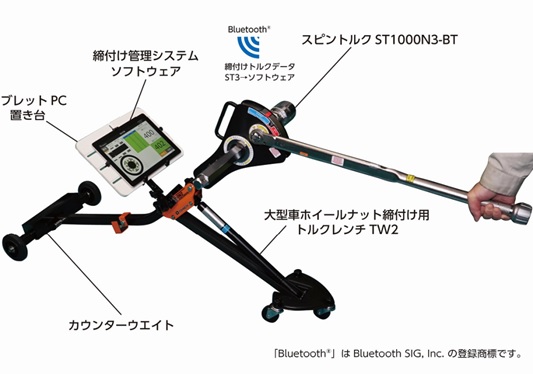 TWMS 大型ホイールナット締付管理システム