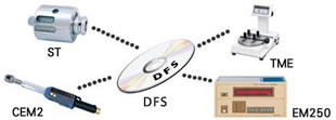 DFS簡易データファイルシステム